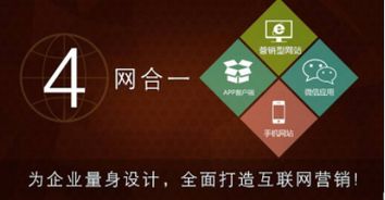 福州網(wǎng)絡(luò)營銷與互聯(lián)網(wǎng)銷售培訓(xùn)機構(gòu)盤點與選擇指南